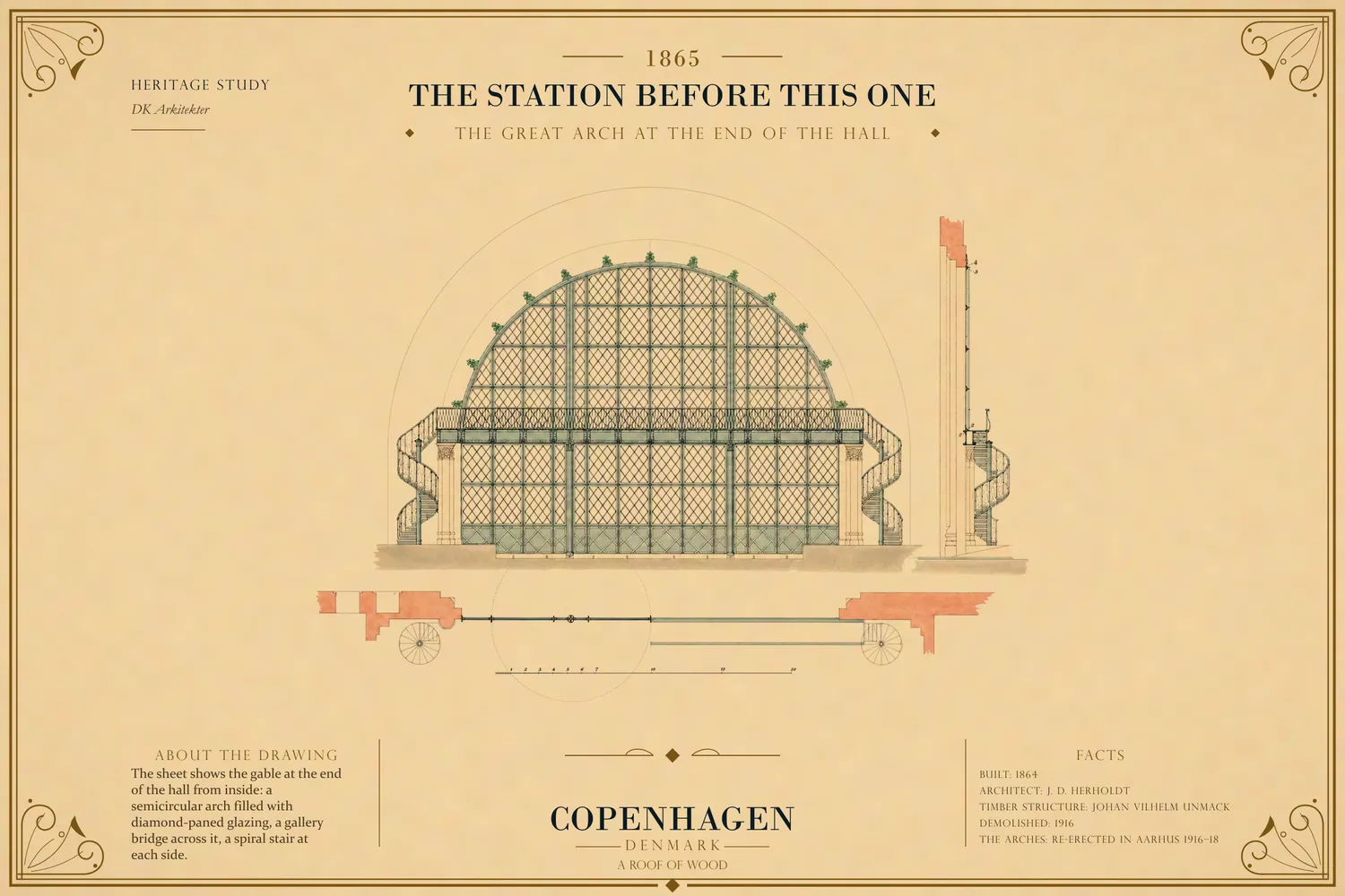 Herholdt’s station of 1864, drawn with its southern timber arch.