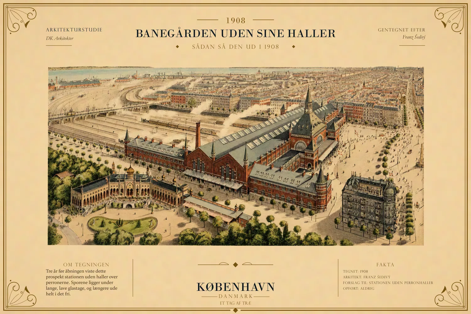 Trykt fugleperspektiv af banegården fra 1908 med lave tage over perronerne og ingen haller.