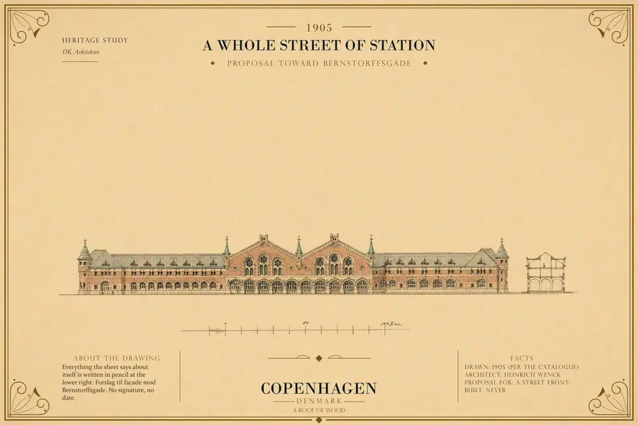 PROPOSAL TOWARD BERNSTORFFSGADE