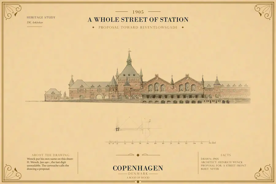 PROPOSAL TOWARD REVENTLOWSGADE