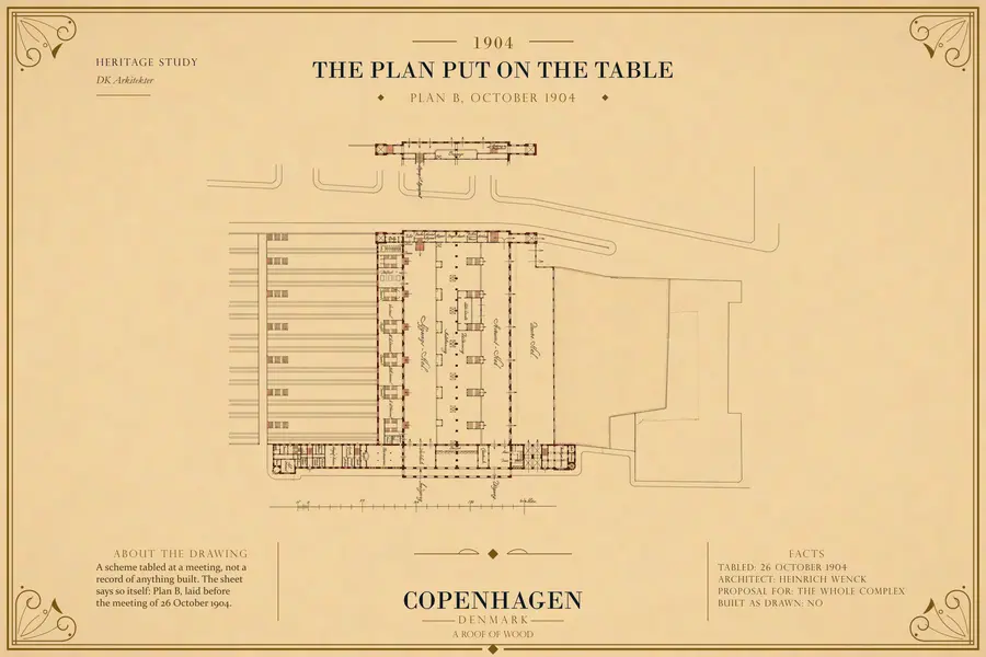 PLAN B, OCTOBER 1904