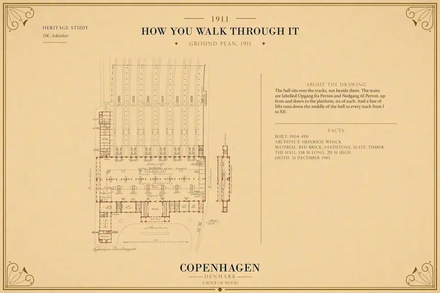 GROUND PLAN, 1911