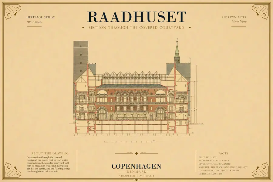SECTION THROUGH THE COVERED COURTYARD