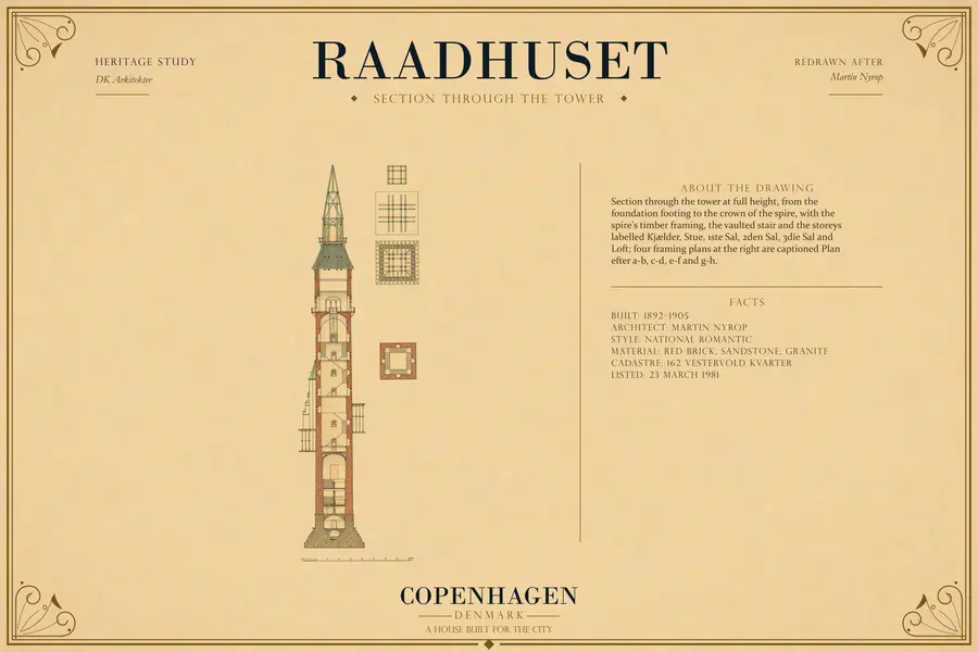 SECTION THROUGH THE TOWER