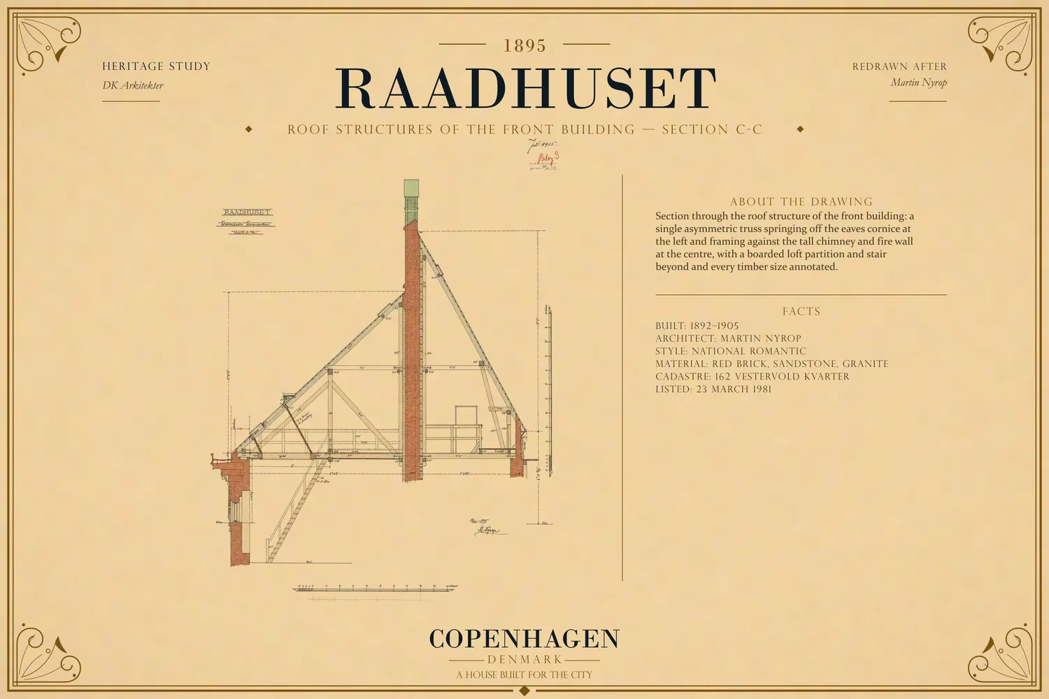 A redrawn 1895 sheet showing one roof truss of the front building in section, with every timber dimension annotated, on an otherwise blank field of paper.