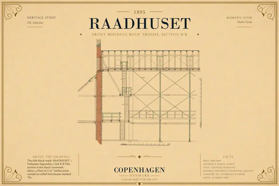 FRONT BUILDING ROOF TRUSSES, SECTION B-B