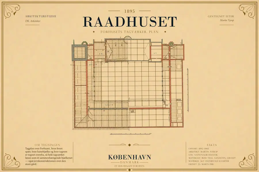FORHUSETS TAGVÆRKER, PLAN