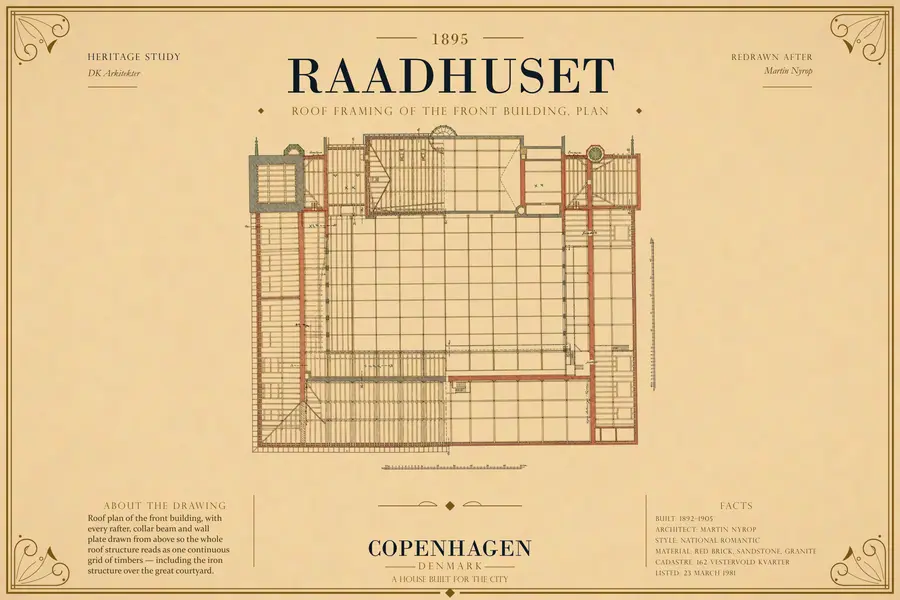 ROOF FRAMING OF THE FRONT BUILDING, PLAN