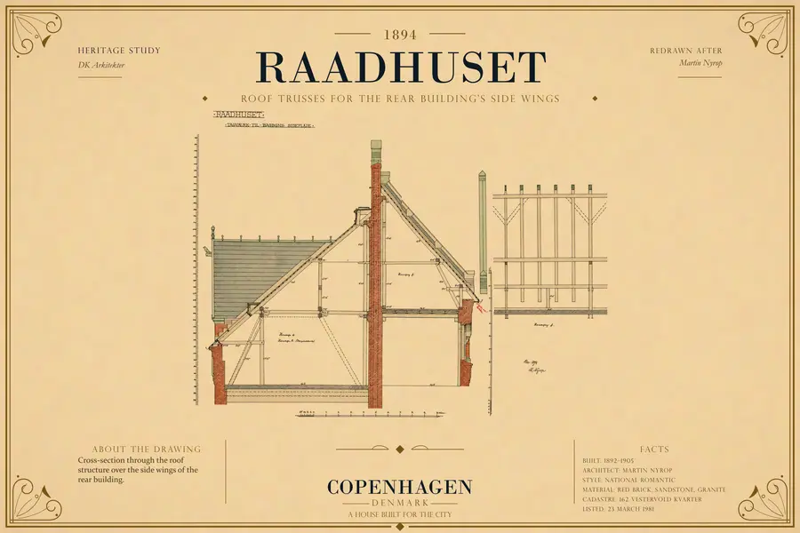 ROOF TRUSSES FOR THE REAR BUILDING'S SIDE WINGS
