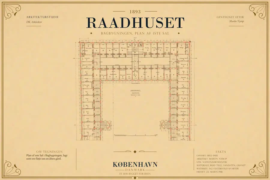 BAGBYGNINGEN, PLAN AF 1STE SAL