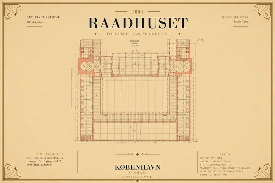 FORHUSET, PLAN AF IIIDIE SAL