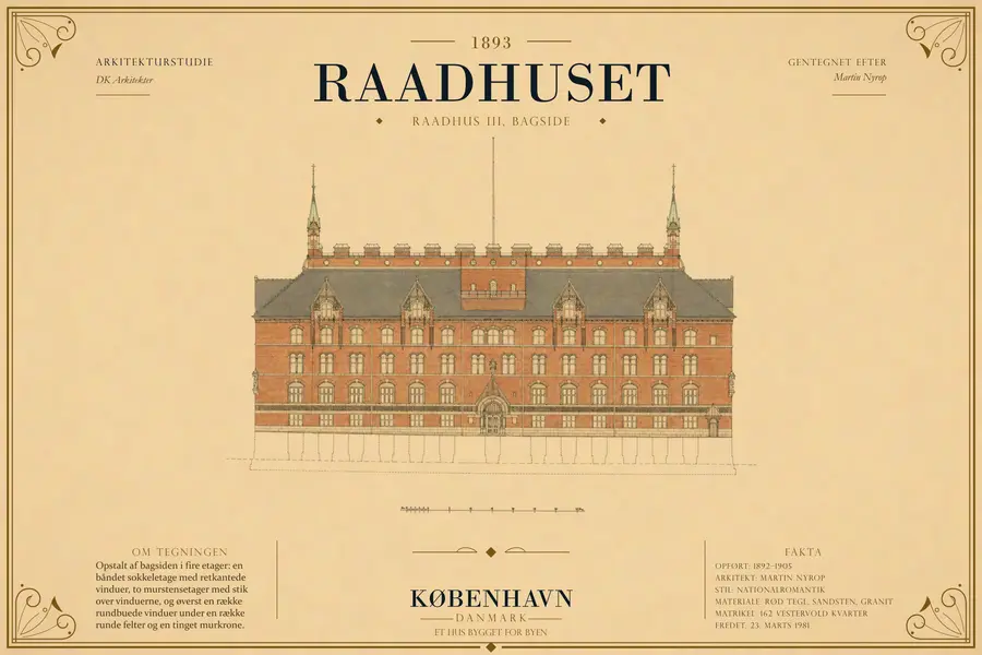 RAADHUS III, BAGSIDE