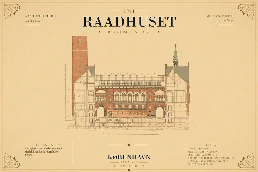 RAADHUSET, SNIT C.C.