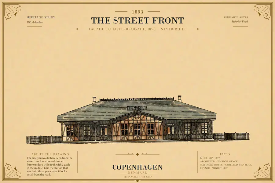 FACADE TO ØSTERBROGADE, 1893 · NEVER BUILT