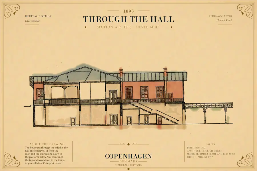 SECTION A–B, 1893 · NEVER BUILT