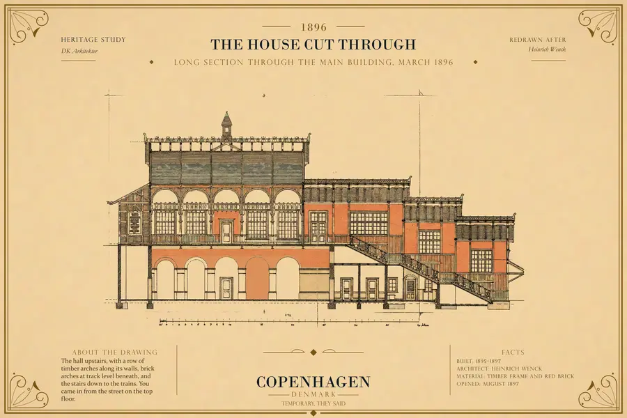 LONG SECTION THROUGH THE MAIN BUILDING, MARCH 1896