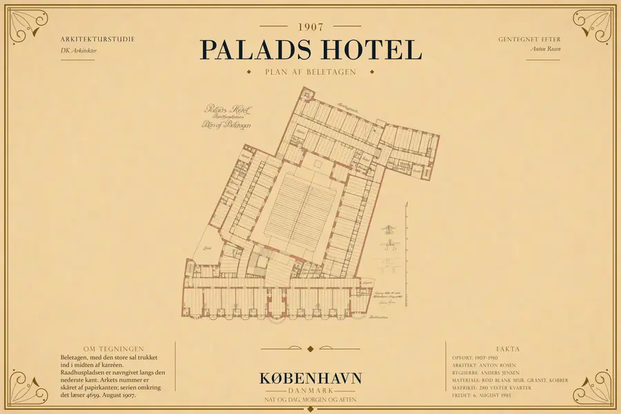 PLAN AF BELETAGEN