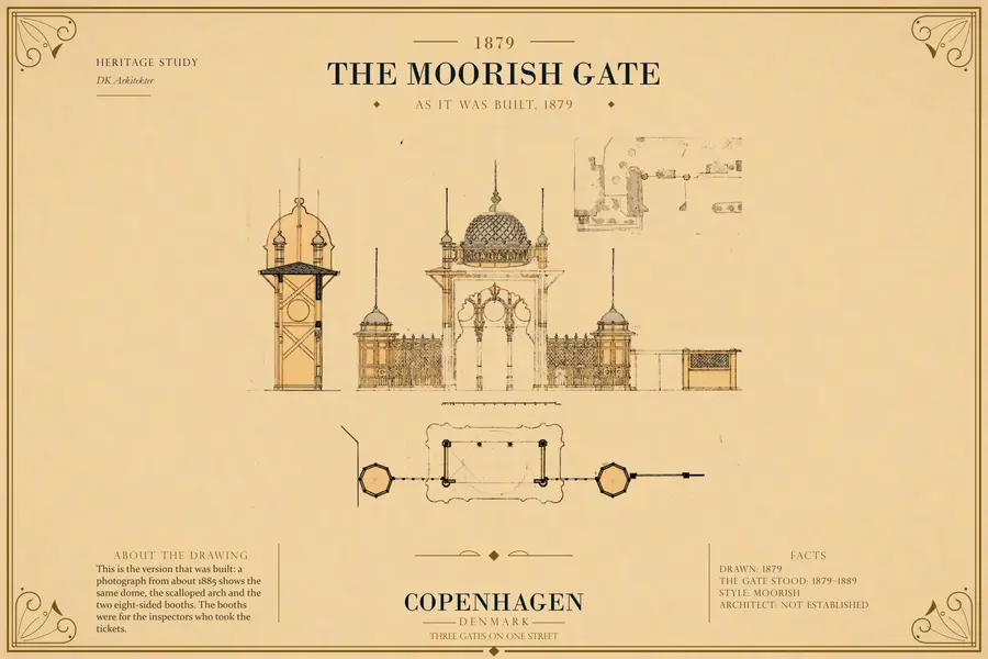 AS IT WAS BUILT, 1879