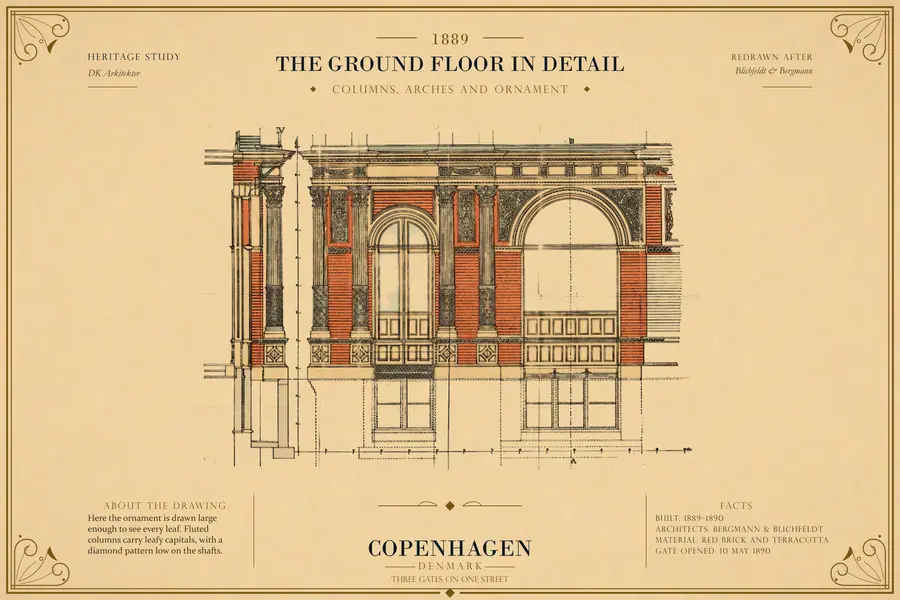 COLUMNS, ARCHES AND ORNAMENT