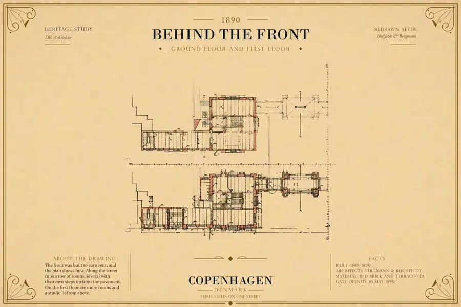 GROUND FLOOR AND FIRST FLOOR