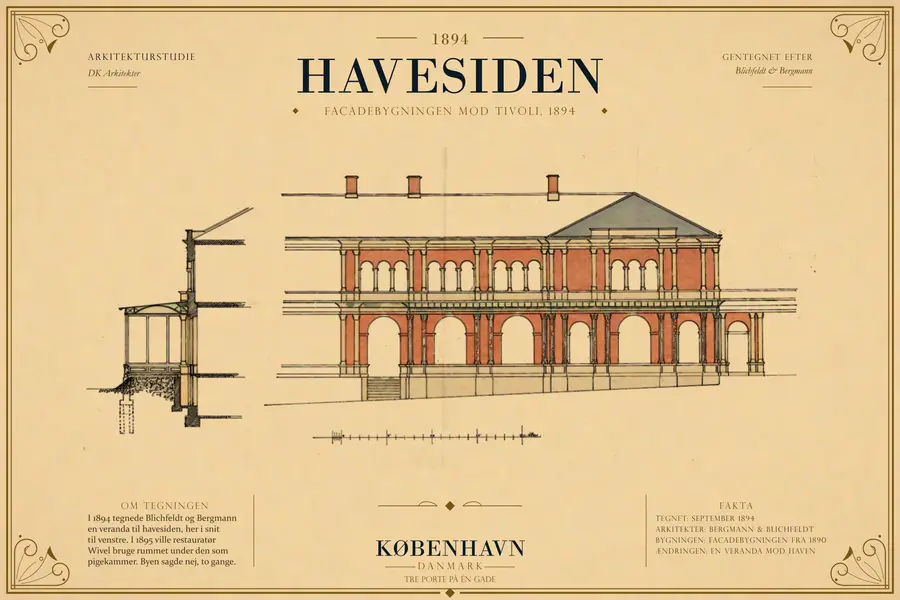 FACADEBYGNINGEN MOD TIVOLI, 1894