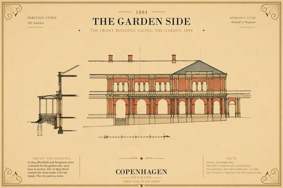 THE FRONT BUILDING FACING THE GARDEN, 1894