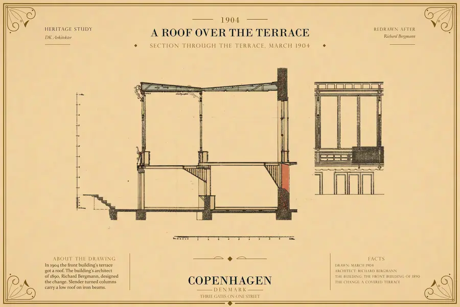 SECTION THROUGH THE TERRACE, MARCH 1904